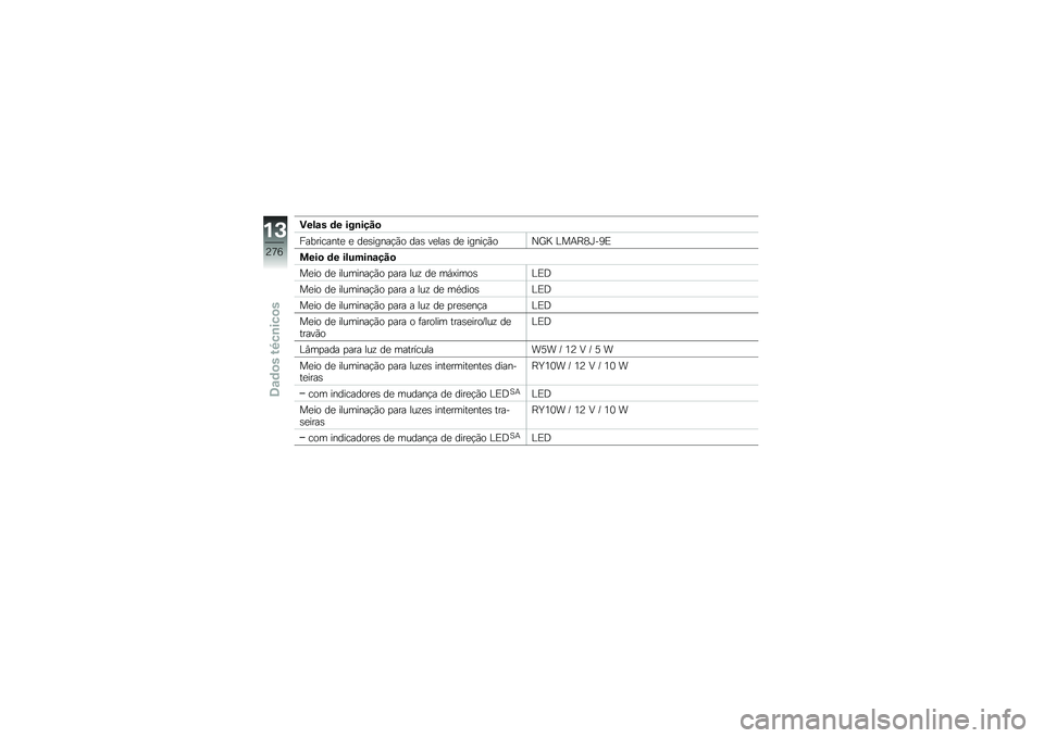BMW MOTORRAD F 750 GS 2019  Manual do condutor (in Portuguese) �(��)�\f� �	� ���\b����

� �����\b���� � ��������$�*�
 ��� ����� �� �����$�*�
�P�G�J ����K�=�U��;�4
����
 �	� ��)����\b�\f���

����
 �� ���\f
