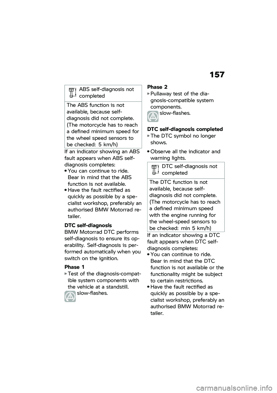 BMW MOTORRAD F 750 GS 2020  Riders Manual (in English) �\f�0�A
�&��( ���\f�� ���	������ ���
�����\f��
��
�*�� �&��( �����
��� �� ���
�	��	��\f�	��\f��! ����	��� ���\f�� ���	������ ��� ���
 ���