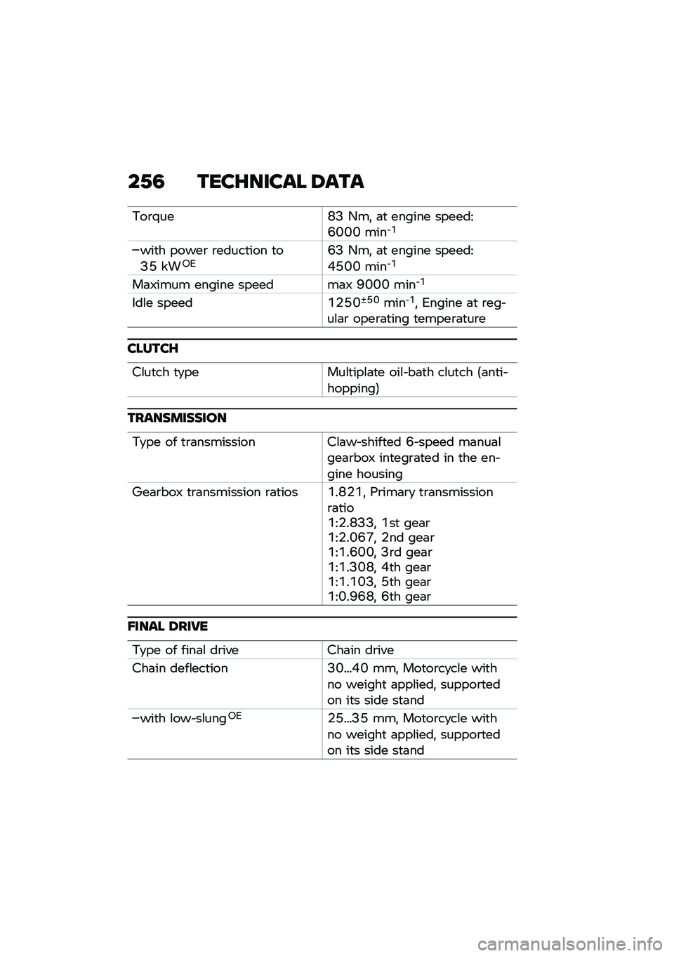 BMW MOTORRAD F 750 GS 2020  Riders Manual (in English) ��0�3 �\b���F����� �6��\b�
�*��\b�/���M�? �-��! �	�
 ������ ������<�I�K�K�K ���� �O
���
� �����\b �\b�����
��� �
��?�D ���1�2�I�? �-��! �	�
 ������ 