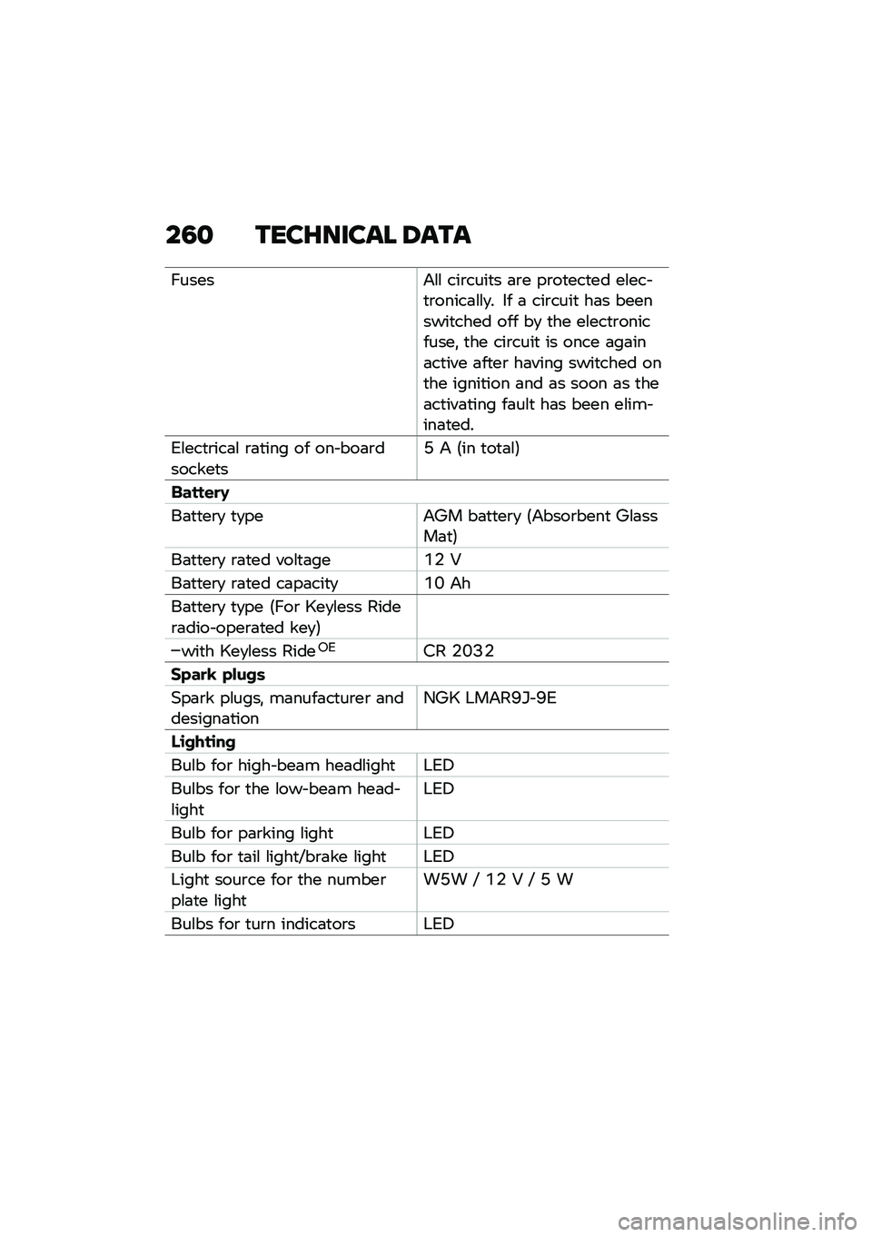BMW MOTORRAD F 750 GS 2020  Riders Manual (in English) ��3�
 �\b���F����� �6��\b�
������&�\f�\f ���\b����
� �	�\b� ��\b��
���
�� ��\f��� �
�\b�����	�\f�\f�
� �� �	 ���\b����
 ��	� ��������
���� ���