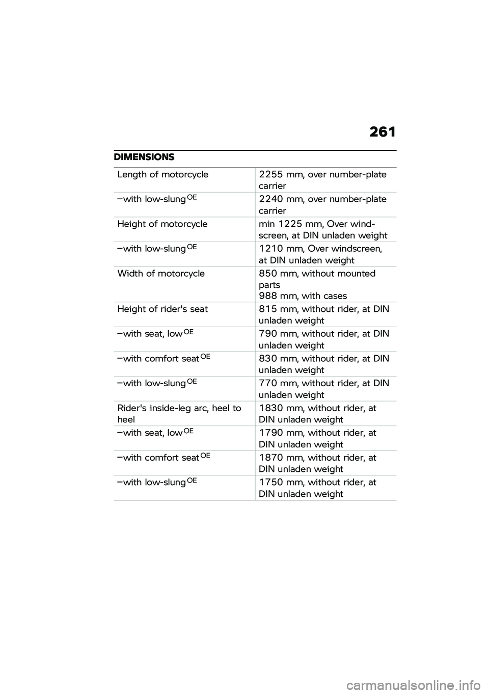 BMW MOTORRAD F 750 GS 2020  Riders Manual (in English) ��3�\f
�6���������
�+����
� �� ���
��\b��
��\f��$�$�D�D ���! ����\b ������\b� ��\f�	�
���	�\b�\b���\b
���
� �\f��� ��\f����1�2�$�$�G�K ���! ����\b �
