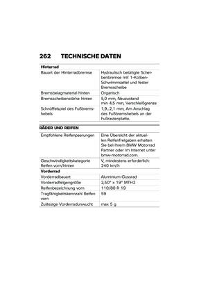 Page 268