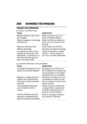 Page 274