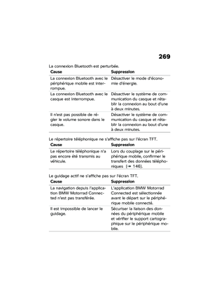 Page 275