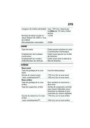 Page 281