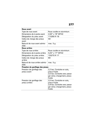 Page 283