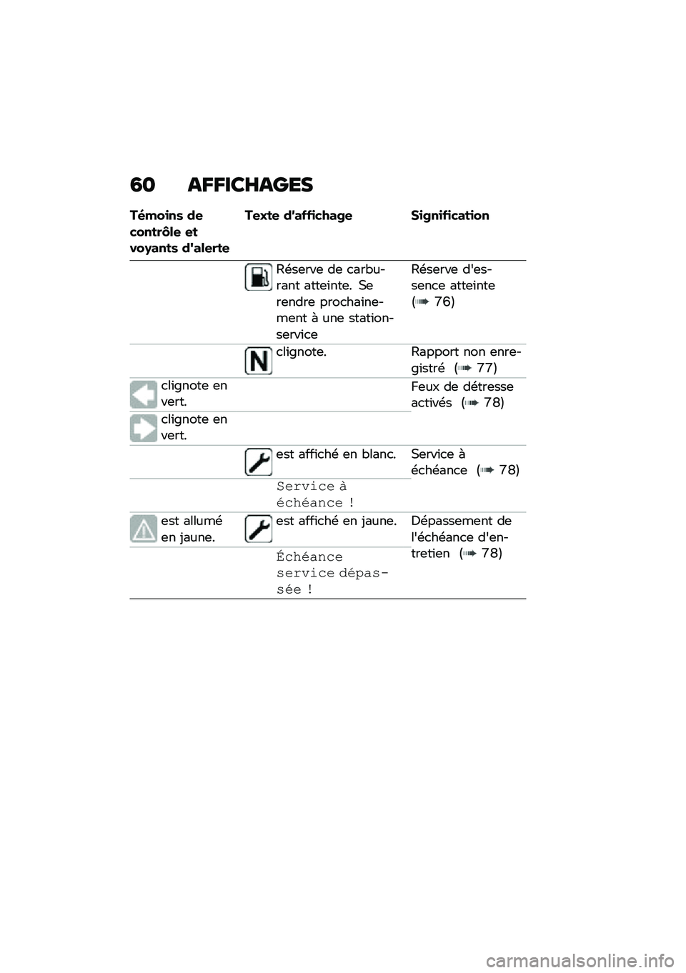 BMW MOTORRAD F 750 GS 2020  Livret de bord (in French) �6�
 ��H�H��\b�	����
��(�!��
��\b �	�
������G�\f�
 �
����2����\b �	�/��\f�
���

��
�+��
 �	�J����
��-��,�
 ��
�,��
��
����
��
�6�\b��	���	 ��	 �
���"����