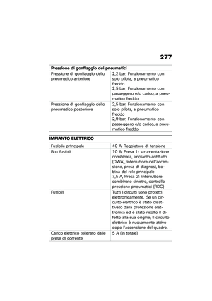 Page 283