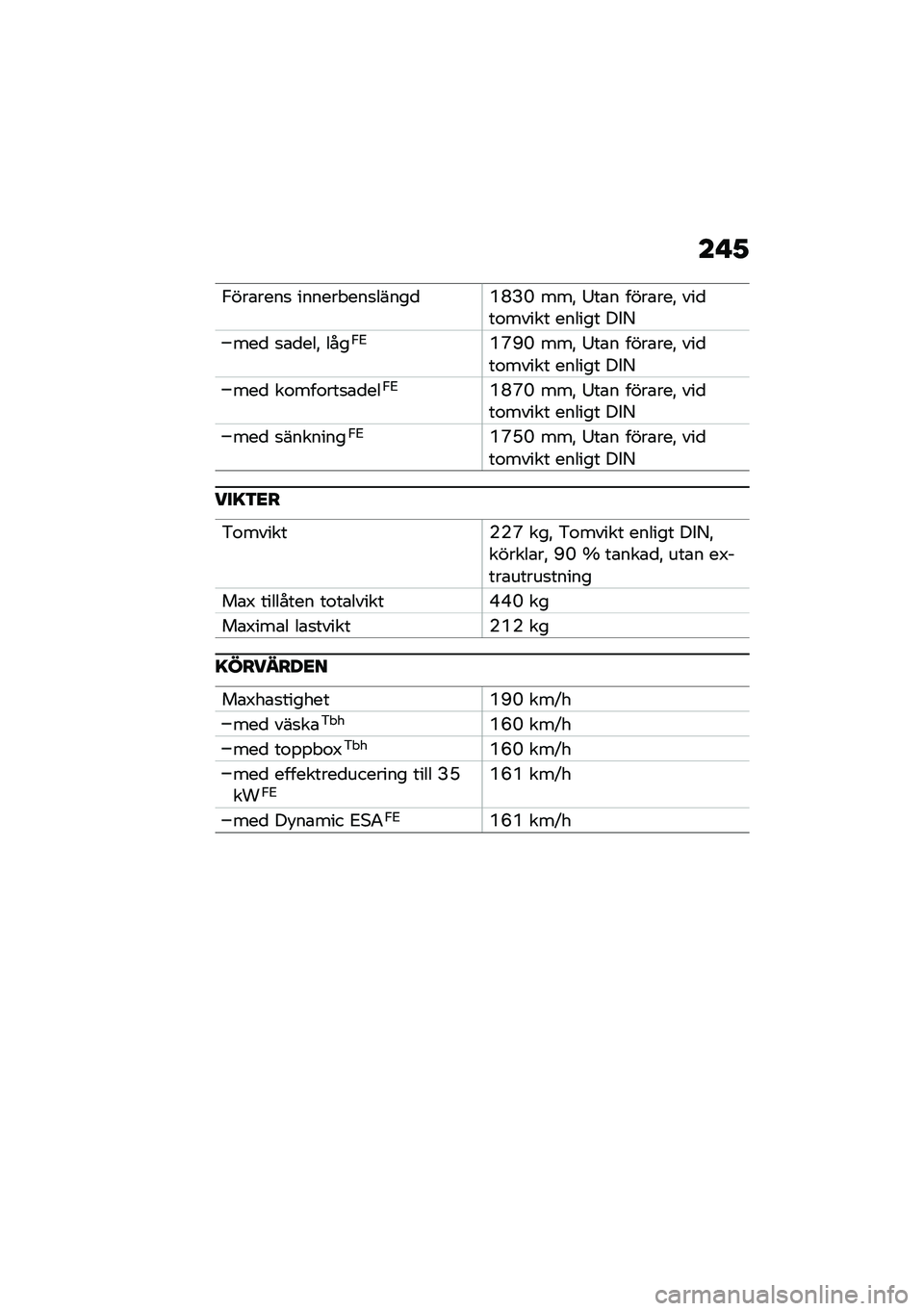 BMW MOTORRAD F 750 GS 2020  Instruktionsbok (in Swedish) ��"�2
�,���\b����
 ������"���
�����
�P�N�?�L ���! �:��\b� ����\b���! ���
��\f����� ������ ���8
���
 �
�\b�
���! ����,�2�P�R�C�L ���! �:��\b� ���