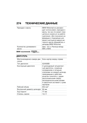 Page 282