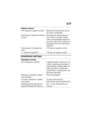 Page 285