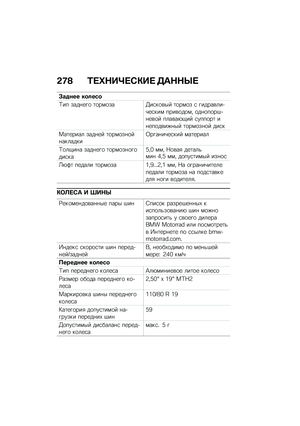 Page 286