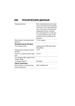 Page 288