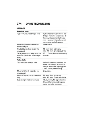 Page 280