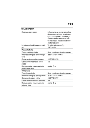 Page 281