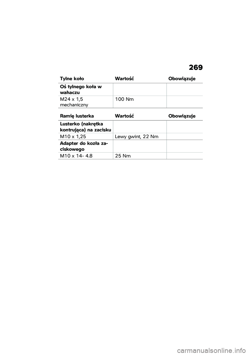 BMW MOTORRAD F 750 GS 2020  Instrukcja obsługi (in Polish) ��6�D
��2���& �\b�\f��\f �����\f�8�Q ��
�\f�+��6�3��
�&
��8 ��2���&��\f �\b�\f�� �+�+��1��	�3�
��,�M �d �U�
�J�\b���#��������U�Q�Q �4�\b
���*��N �����&��\b� �