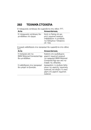 Page 290