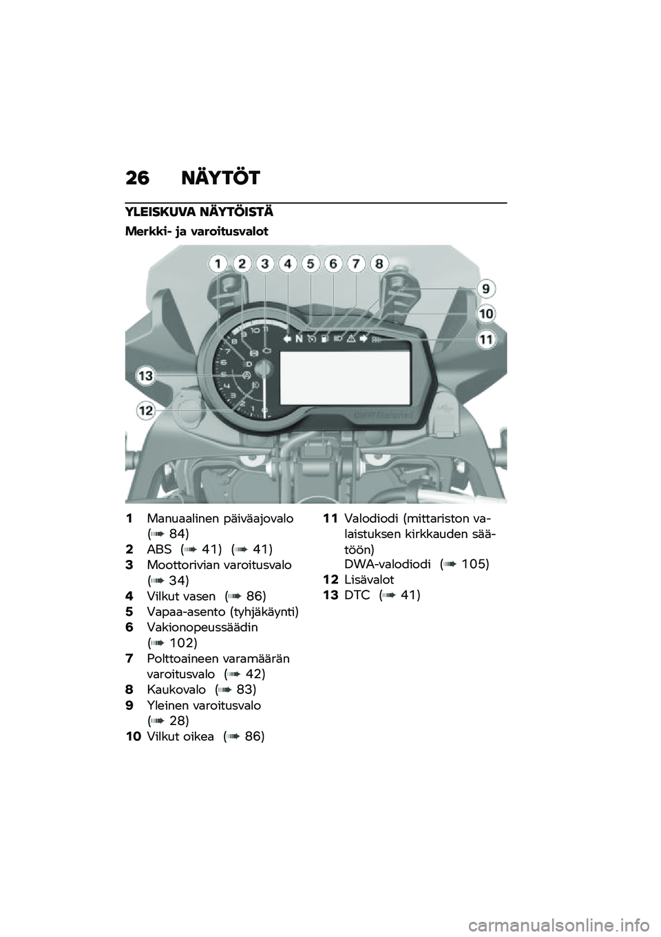BMW MOTORRAD F 750 GS 2020  Käsikirja (in Finnish) ��4 �\f����C�
�������
�\b�
 �\f����C����
����\b�\b��  �
� �������+����*��
�/��
���
�
�
���\b� ��	��\f�	�
���\f�
�
��1�I�C�2�1�-��$ �1�C�L�2 �1�C�L�2�3��