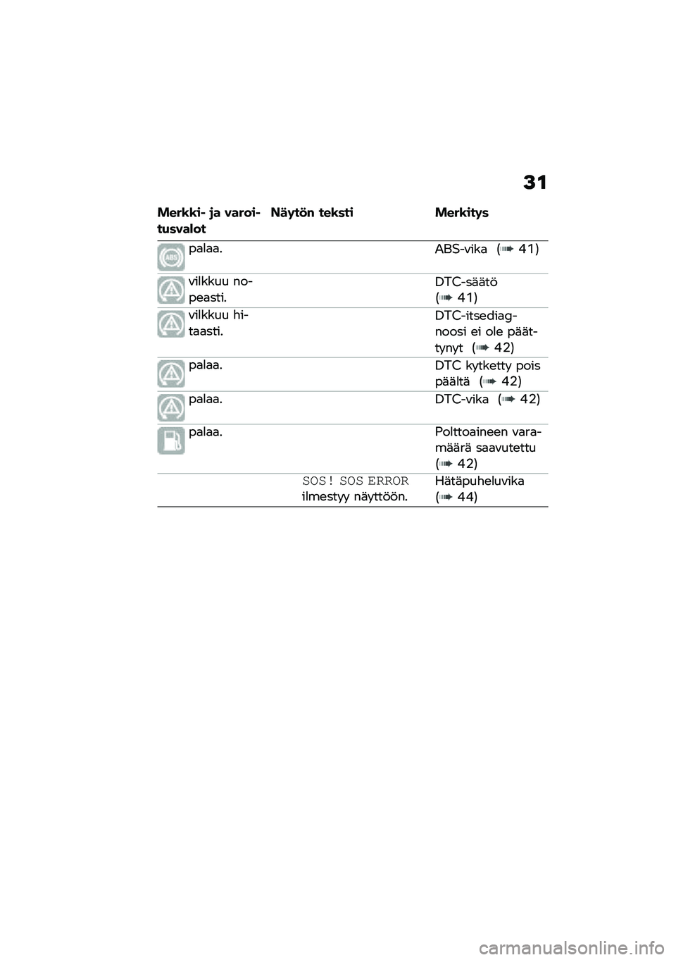 BMW MOTORRAD F 750 GS 2020  Käsikirja (in Finnish) �A�
����\b�\b��  �
� ������ ��+����*���D��	��
�# ���\b��� ����\b���	�
��
�
�
�
��-��$��\f���
 �1�C�L�2
�\f��
���� �����\b�
�����/��0���	�	��!�1�C�L