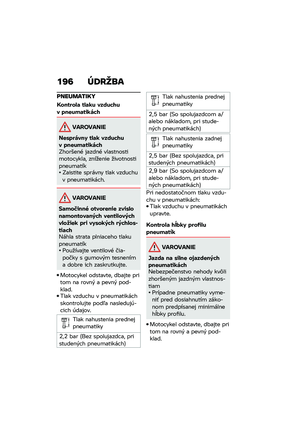 Page 202