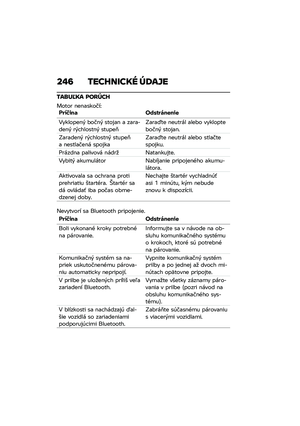 Page 252