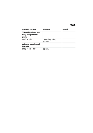 Page 255