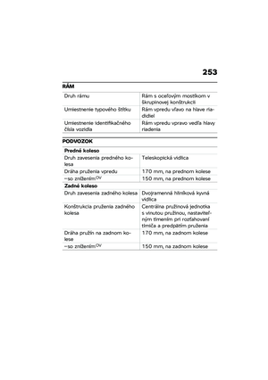 Page 259