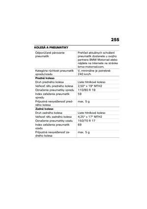 Page 261