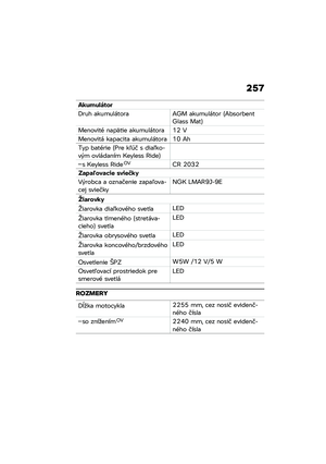 Page 263