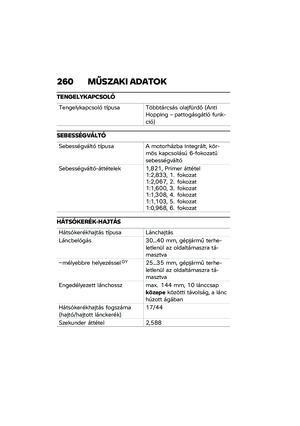 Page 266