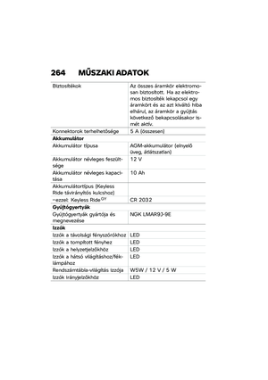 Page 270