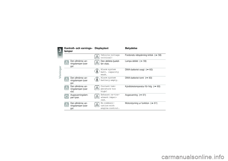 BMW MOTORRAD F 850 GS 2018  Instruktionsbok (in Swedish) �6�\b��\f��\b���$ �\b�� �#����
�� ��$
���	�1�\b�
�B�
��1���2�\f�
�C�\f ��
�\f�2��
���

���&���(� �)��(������������(��2�\f��
�\f����
 ����
�%������ �