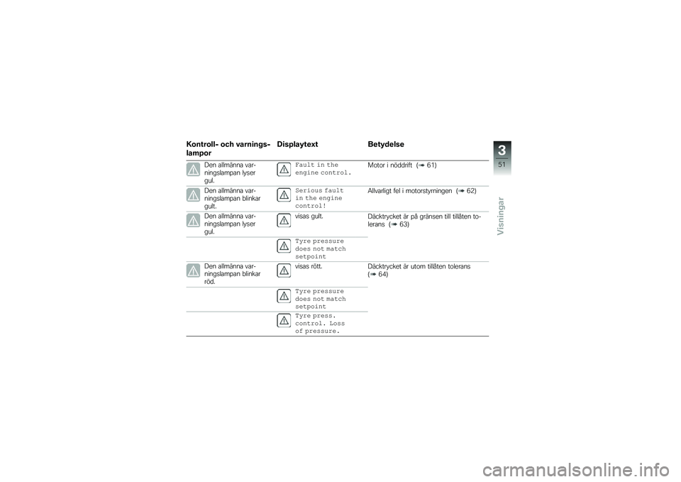 BMW MOTORRAD F 850 GS 2018  Instruktionsbok (in Swedish) �6�\b��\f��\b���$ �\b�� �#����
�� ��$
���	�1�\b�
�B�
��1���2�\f�
�C�\f ��
�\f�2��
���

��� �\b�������\b ��\b�������
��\b��%�\b� �� �
������
���,�(� �