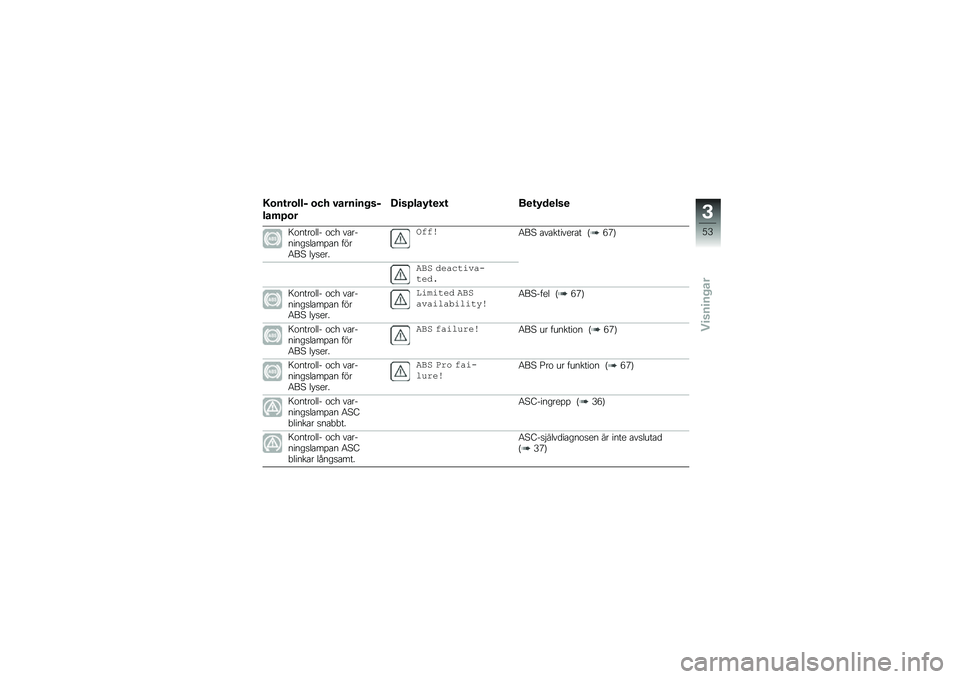 BMW MOTORRAD F 850 GS 2018  Instruktionsbok (in Swedish) �6�\b��\f��\b���$ �\b�� �#����
�� ��$
���	�1�\b�
�B�
��1���2�\f�
�C�\f ��
�\f�2��
���

�9�\f����\f��� �\f�� ��\b�������
��\b��%�\b� ����6��> �� �
���
��