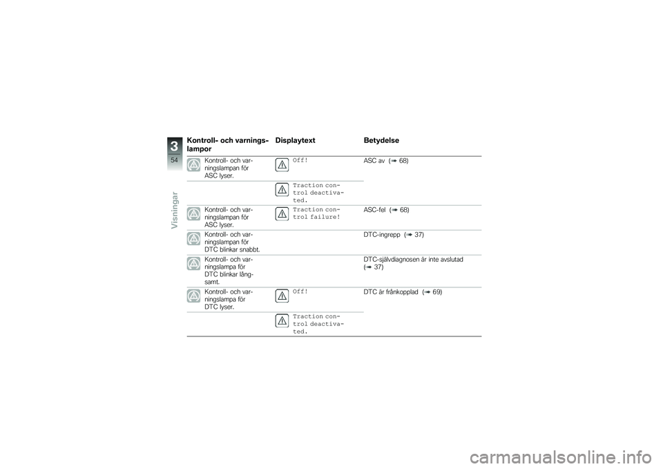 BMW MOTORRAD F 850 GS 2018  Instruktionsbok (in Swedish) �6�\b��\f��\b���$ �\b�� �#����
�� ��$
���	�1�\b�
�B�
��1���2�\f�
�C�\f ��
�\f�2��
���

�9�\f����\f��� �\f�� ��\b�������
��\b��%�\b� ����6�>�: �� �
���
��