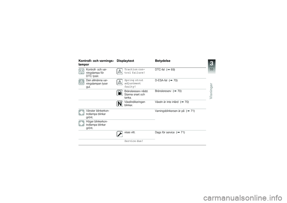 BMW MOTORRAD F 850 GS 2018  Instruktionsbok (in Swedish) �6�\b��\f��\b���$ �\b�� �#����
�� ��$
���	�1�\b�
�B�
��1���2�\f�
�C�\f ��
�\f�2��
���

�9�\f����\f��� �\f�� ��\b�������
��\b��%�\b �����5�: �� �
���
���