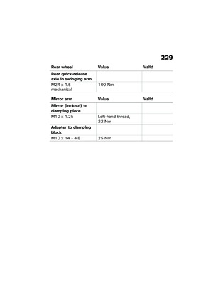Page 235