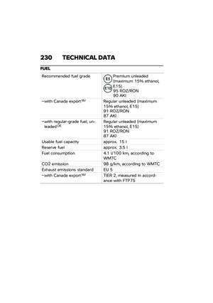 Page 236