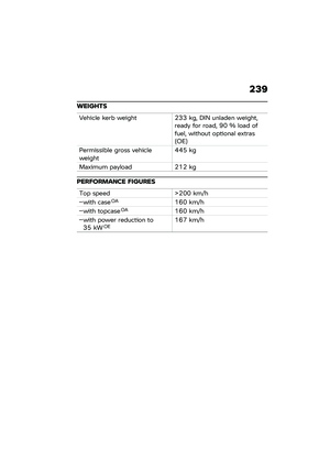 Page 245