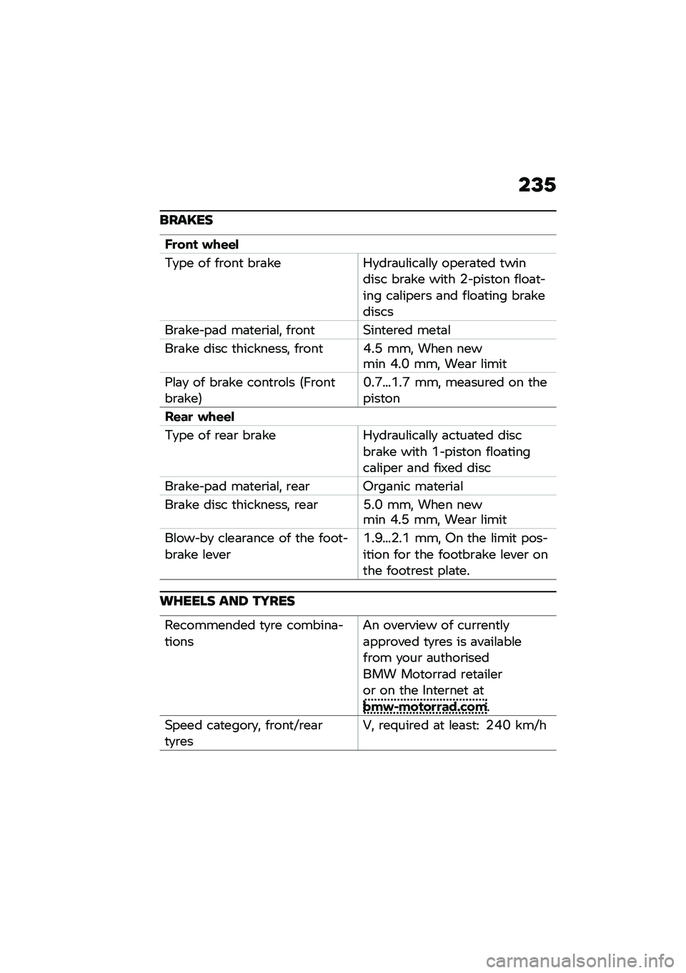 BMW MOTORRAD F 850 GS 2021  Riders Manual (in English) ��@�2
����E��
�F�
��� ���\f�\f�
�*�
�� �� ��\b���
 ��\b�	���.�
��\b�	��\f���	�\f�\f�
 ����\b�	�
�� �
������� ��\b�	�� ���
� �$� ����
�� ��\f��	�
� �