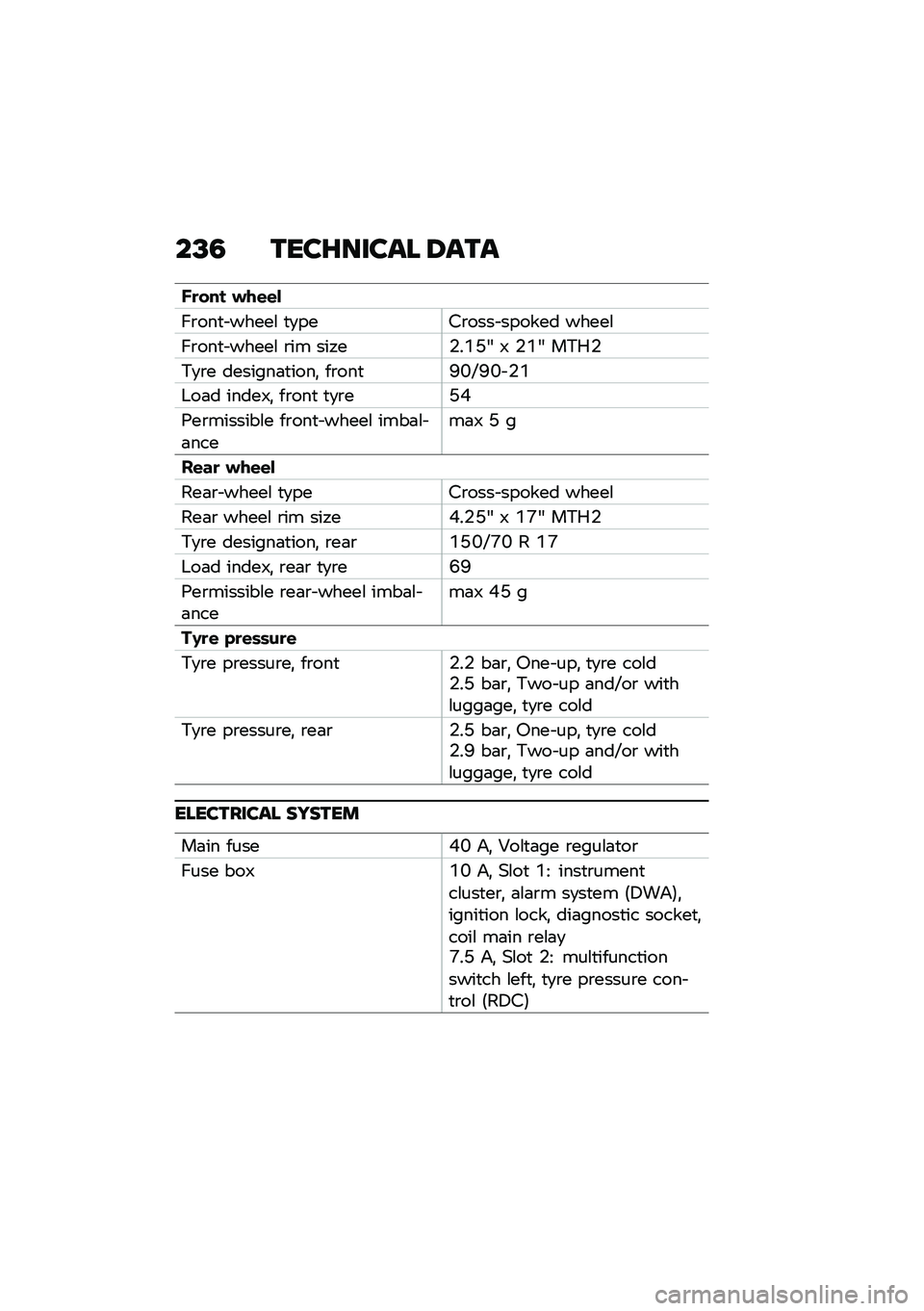 BMW MOTORRAD F 850 GS 2021  Riders Manual (in English) ��@�5 ����I����� �8���
�F�
��� ���\f�\f�
��\b���
� �����\f �
�
���#�\b���� ������ �����\f
��\b���
� �����\f �\b�� ���,��$��O�D�A �8 �$�O�A ��*�.�$