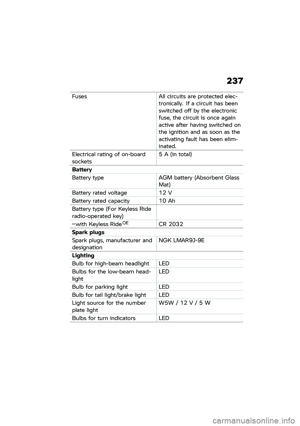 BMW MOTORRAD F 850 GS 2021  Riders Manual (in English) ��@�H
������&�\f�\f ���\b����
� �	�\b� ��\b��
���
�� ��\f��� �
�\b�����	�\f�\f�
� �� �	 ���\b����
 ��	� ��������
���� ��� ��
 �
�� ��\f���
�\b�