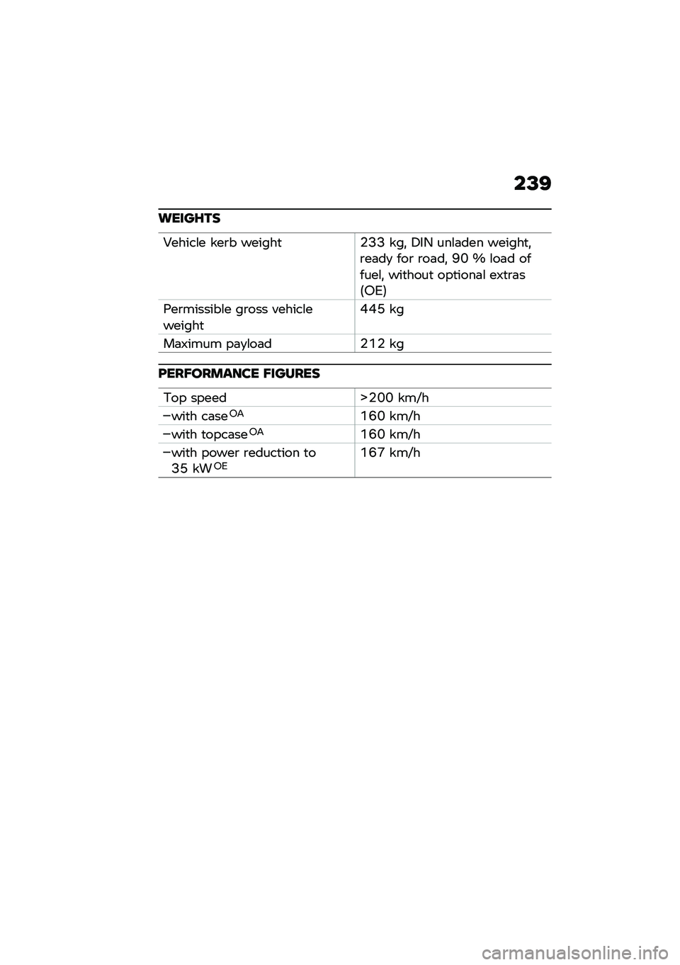BMW MOTORRAD F 850 GS 2021  Riders Manual (in English) ��@�>
�\b����I��
�0�����\f� ���\b� ������
�$�?�? ���! �5��- ���\f�	��� ������
�!�\b��	��
 ���\b �\b��	��! �B�K �Y �\f��	� ������\f�! ���
����
 ���
�