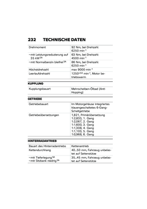 Page 238