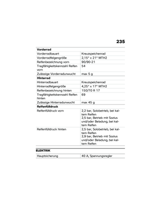 Page 241