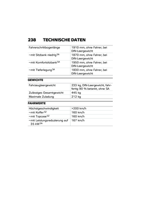Page 244