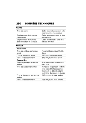 Page 256
