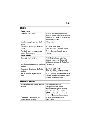 Page 257