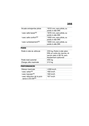 Page 261