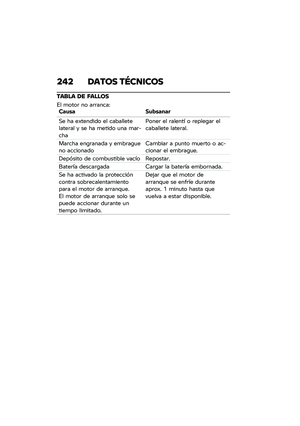 Page 248